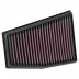 K&N Performance Air Filter (RS5 B8, Right) - 33-3032
